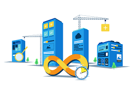 Automated Systems Development Platform